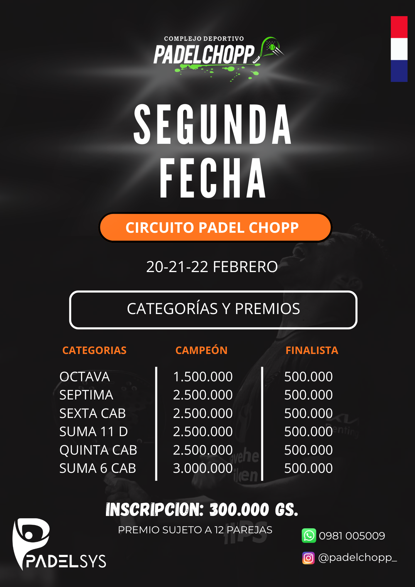 SEGUNDA FECHA CIRCUITO PADELCHOPP